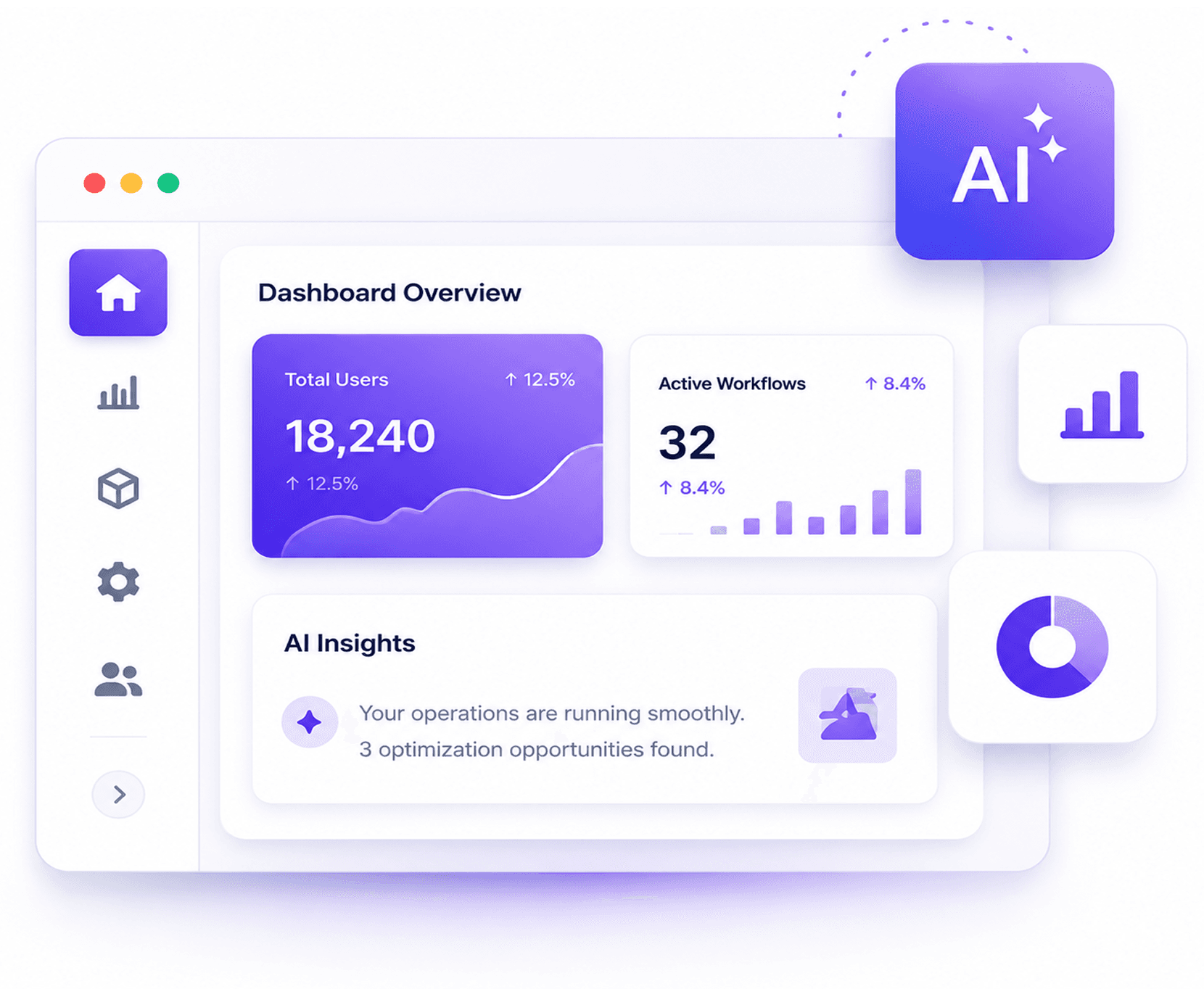 A custom dashboard showing total users, active workflows and AI insights