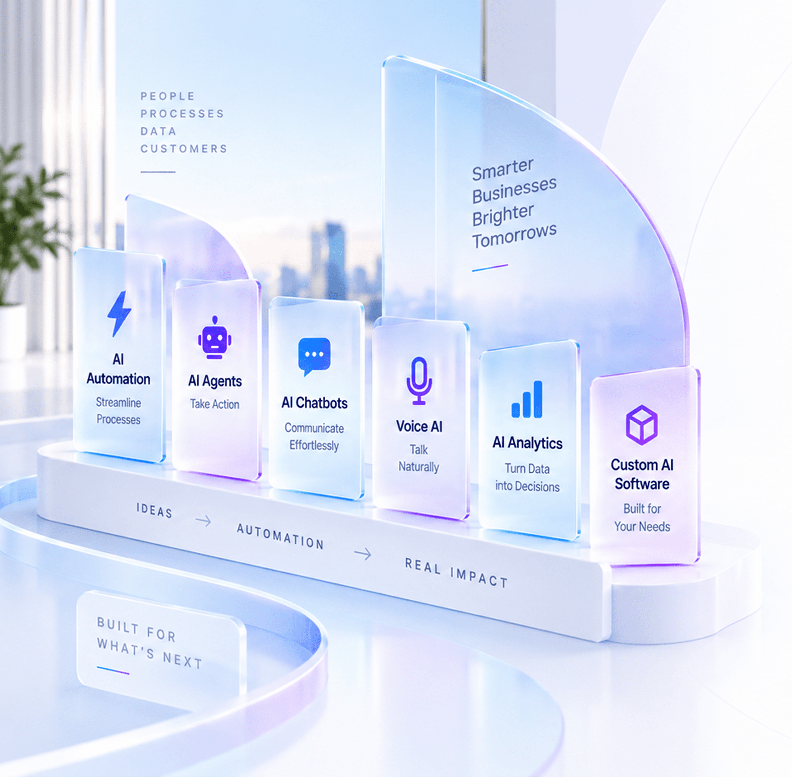 People, processes, data and customers — AI Automation, AI Agents, AI Chatbots, Voice AI, AI Analytics and Custom AI Software