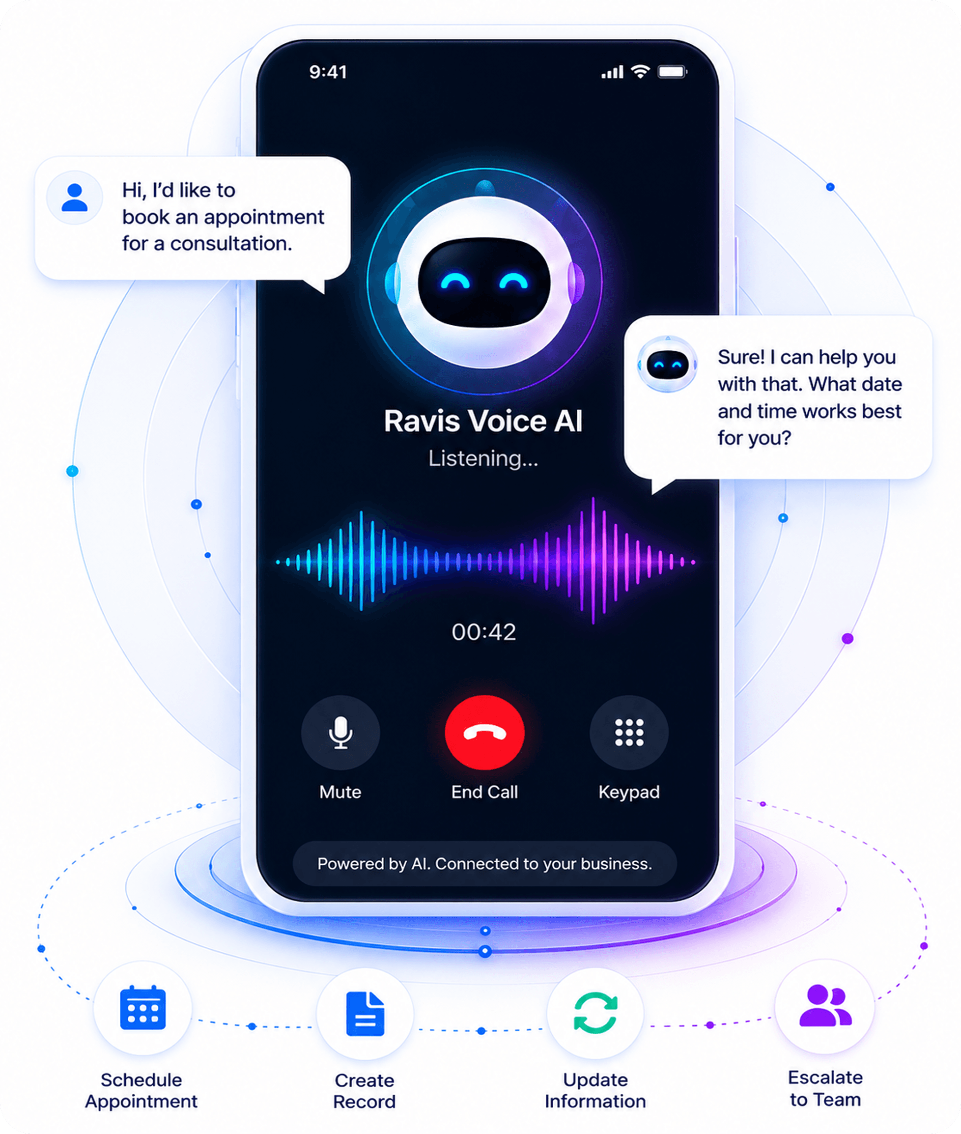 Ravi's Voice AI handling a live phone conversation